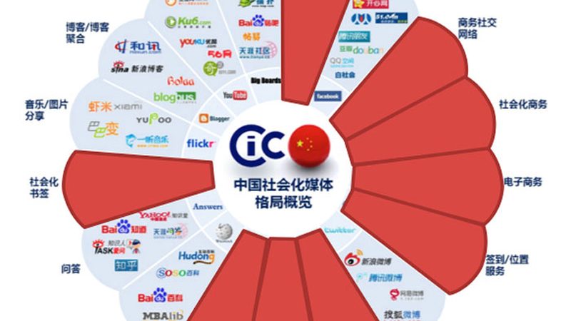杭州宣传片拍摄代理公司售后服务